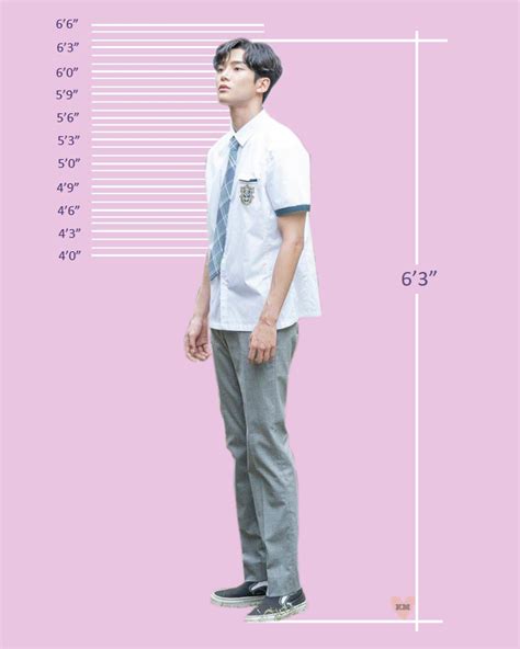 rowoon weight